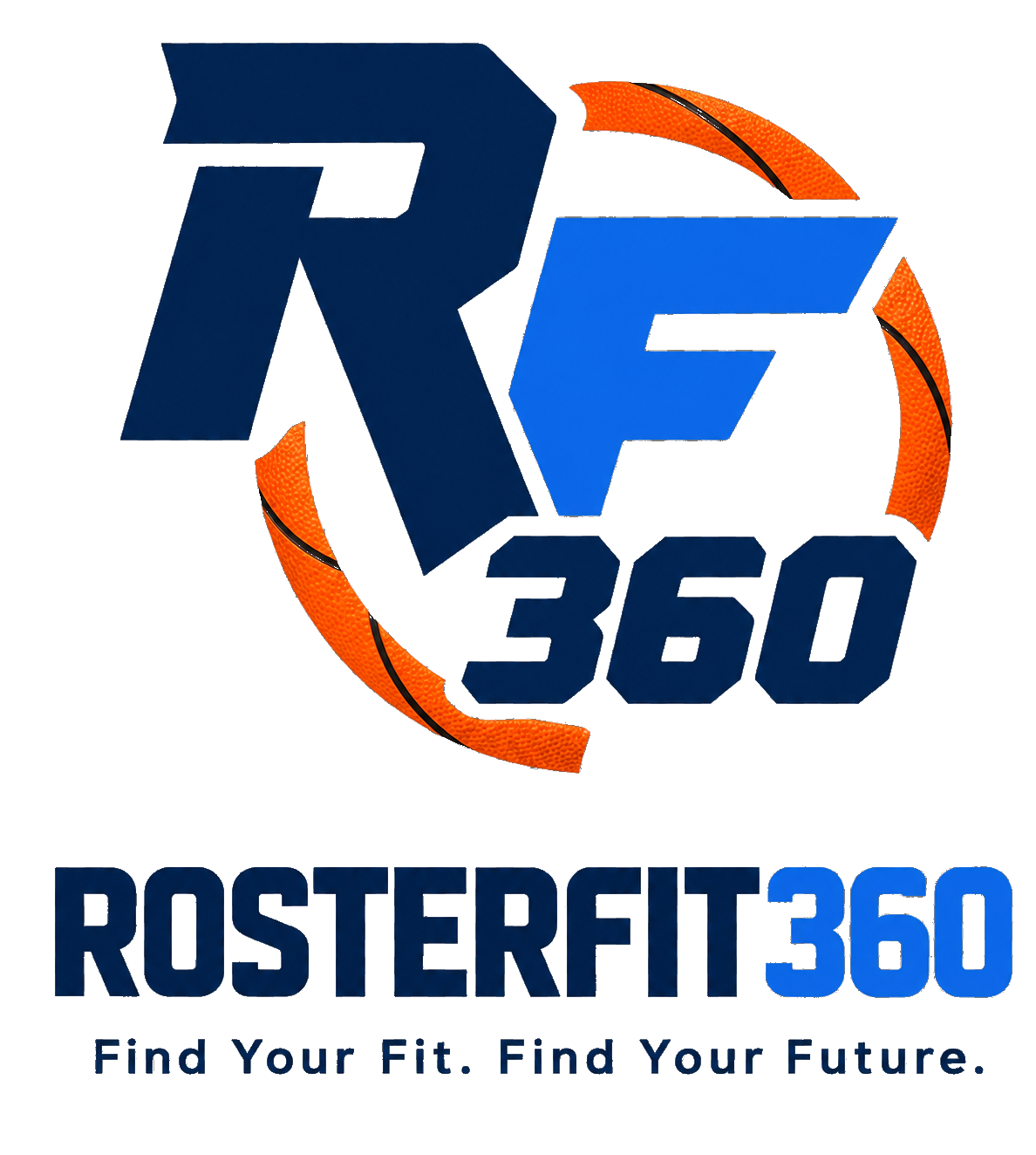 ROSTERFIT360 — Find Your Fit. Find Your Future.
